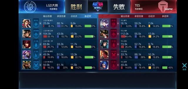 证明了他们 证明了他们