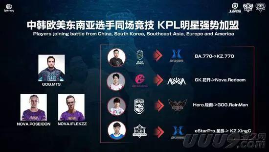 球队更倾向 球队更倾向