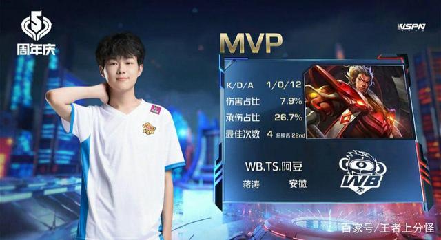 战术的重要 战术的重要