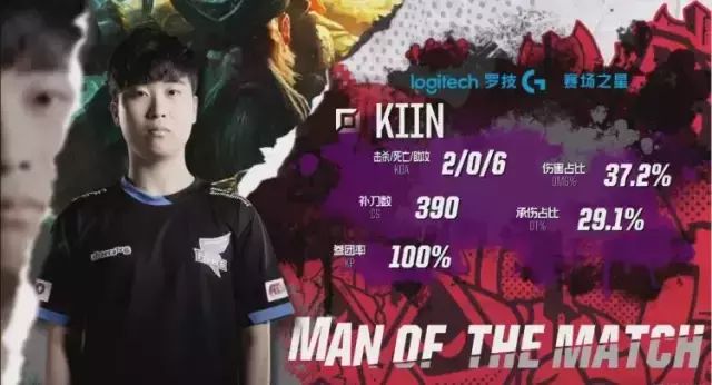 尽管此次比 尽管此次比