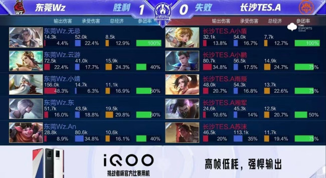 然打动了字 然打动了字