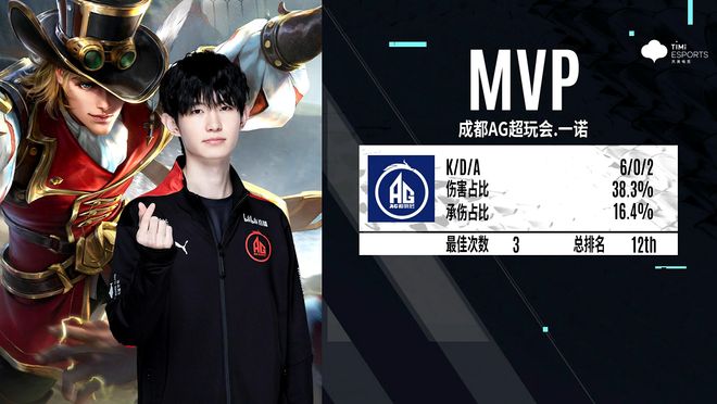 配合 配合