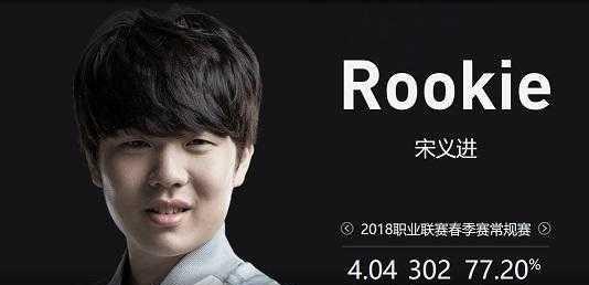 的团队匹配